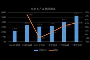 雷竞技在哪里下载最新截图3